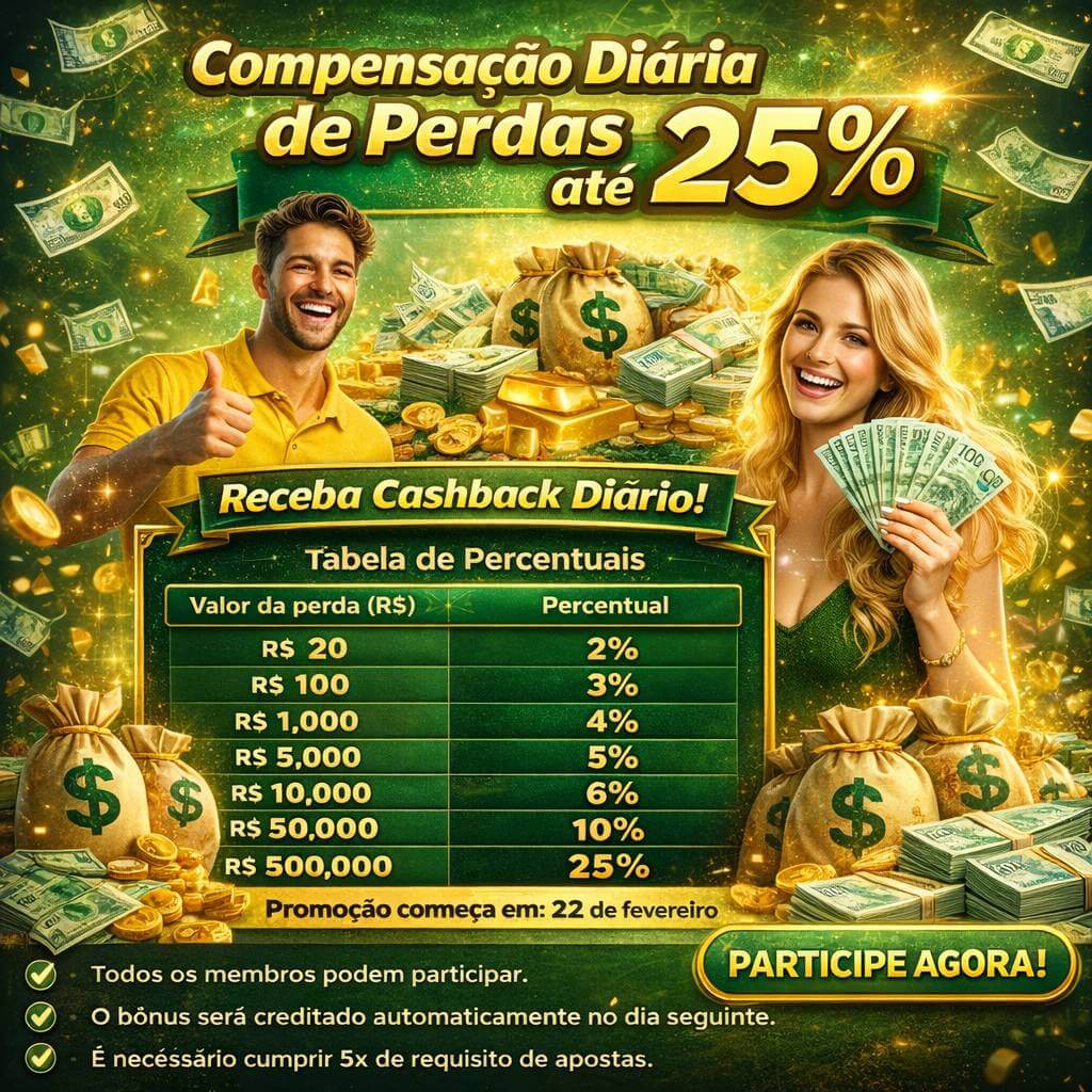 Guia rápido de apostas ao vivo na waze777